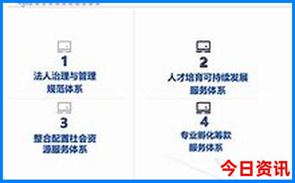 两个人去云南玩5天要多少钱